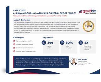 Alaska Alcohol and Marijuana Control Office (AMCO)