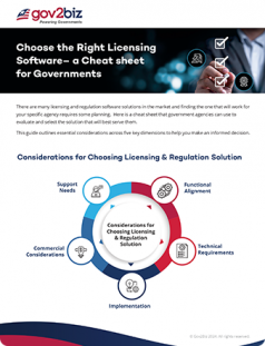 choose-right-licensing-software